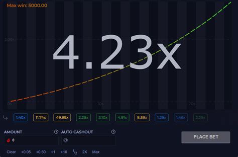 rust crash gambling|rustchance crash predictor free.